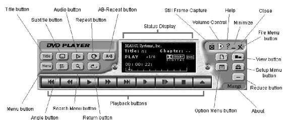 bottoni.jpg (23169 byte)