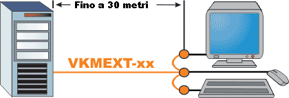 Cable diagram