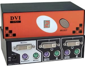DVI KVM Switch