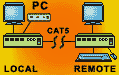 ST-C5KVM-600