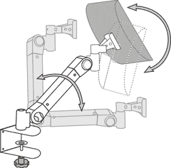 Monitor Arm showing positions