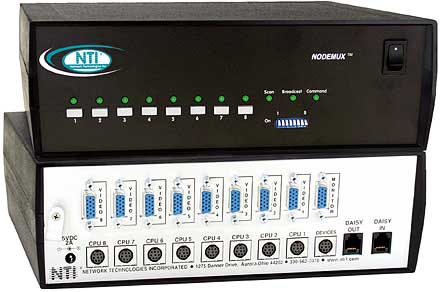 SUN PC KVM switch, multi-platform kvm switch