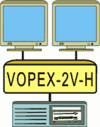 Block diagram of video spltter, PC and 2 monitors