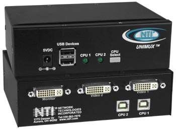USB DVI KVM Switch