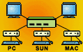 Video Matrix Switch, switch many computers' outputs among multiple monitors