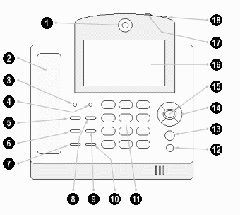 Videotelefono, videotelefonia, Videotelefono su IP, videoconferenza , streaming , video , netmeeting , comunicazione , lan , voip , voice,ip, BVP 8770 , BVP8770, leadtek, 