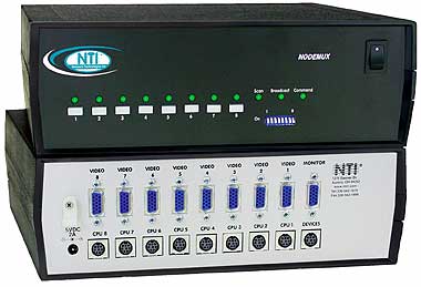 XPANDMUX Matrix KVM Switch